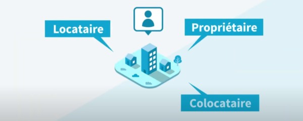 L'assurance habitation en vidéo